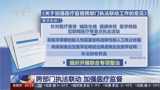 联合依法整治非法行医、违法医药广告等行为!十部门发布意见→