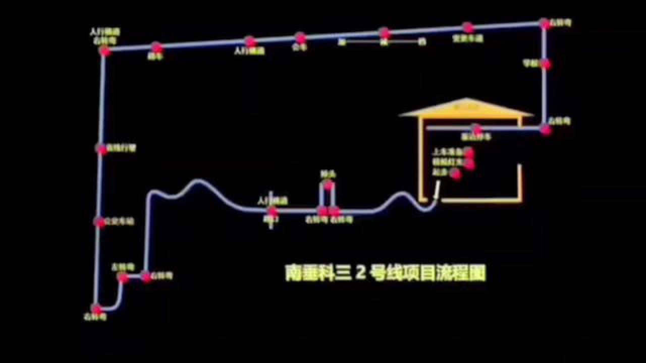 考驾照 #科目三 #南垂科三考试