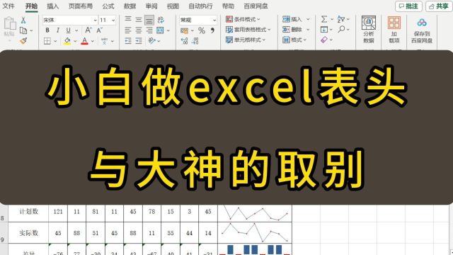 小白做EXCEL表头与大神的取别