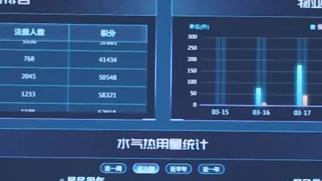 财经头条ⷩ›„安新区设立7周年,“智慧基因”无处不在,智慧生活触手可及