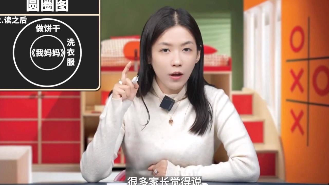 阳子老师育儿合集,圆圈图-让娃了解主题(第1集)