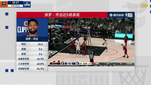 04月11日 NBA常规赛 太阳vs快船 NBA录像回放