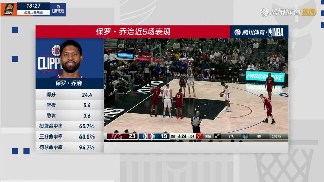 2023/24赛季NBA常规赛：太阳 VS 快船 全场回放