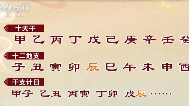 专家解读:龙年龙月龙日龙时是怎么算出来的?