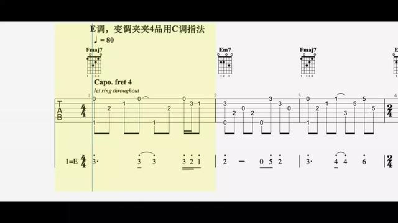 【吉他独奏】约定(王菲) #吉他谱 #吉他独奏 #吉他指弹 #吉他老杨