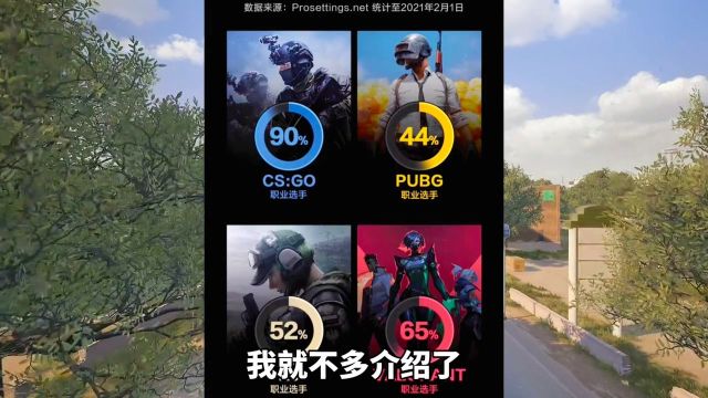 显示器刷新率#绝地求生 #pubg