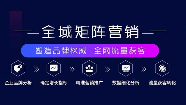 成都矩阵SEO优化,解决企业流量获客难题橙鱼传媒ⷥ…襟Ÿ矩阵SEO品牌营销推广