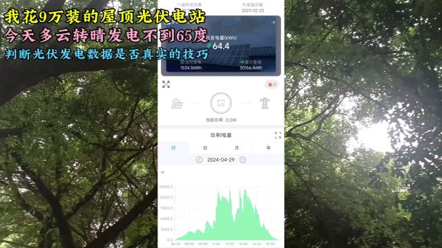 多云转晴,我9万装的光伏今天发电不到65度,发电量撒谎一算便知