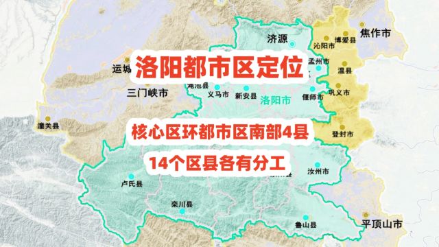 洛阳都市区定位,核心区环都市区南部4县,14个区县各有分工