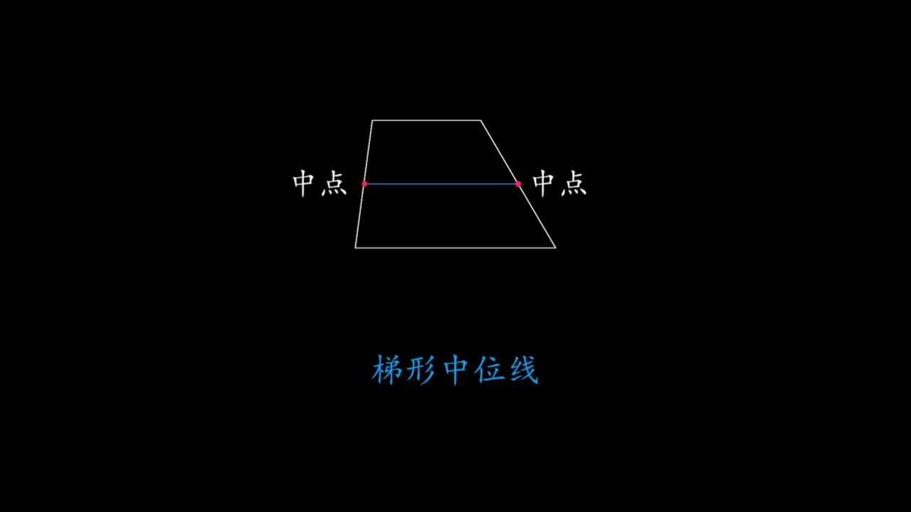 梯形中位线,可视化,会动的数学