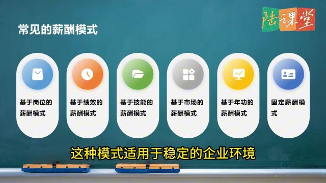 人力资源六大模块知识课:我们应该知道的10个薪酬知识点