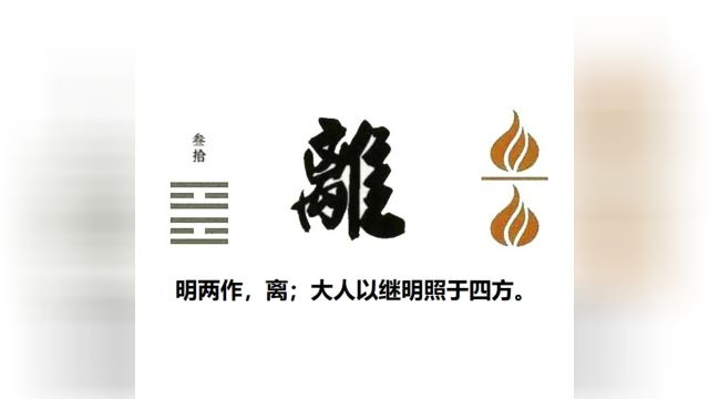 60秒学易经卦象篇30离卦