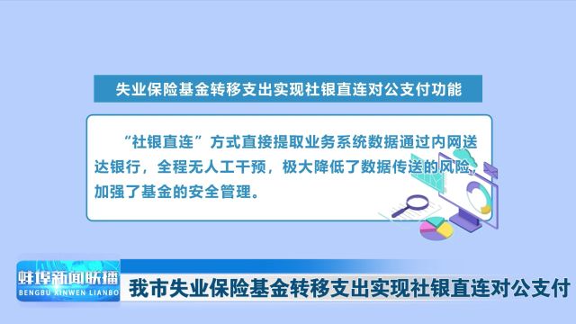 我市失业保险基金转移支出实现社银直连对公支付