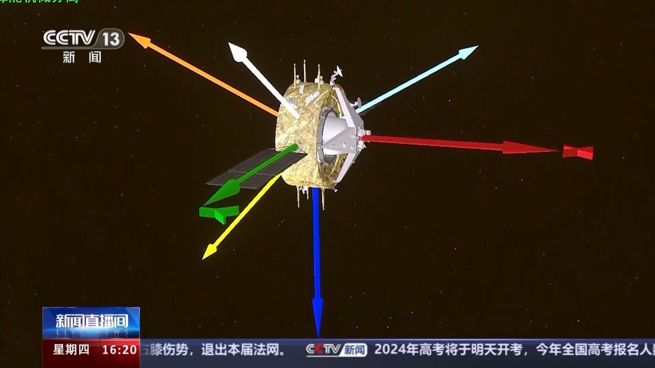 此次月球轨道交会对接和样品转移有何难点?专家解读来