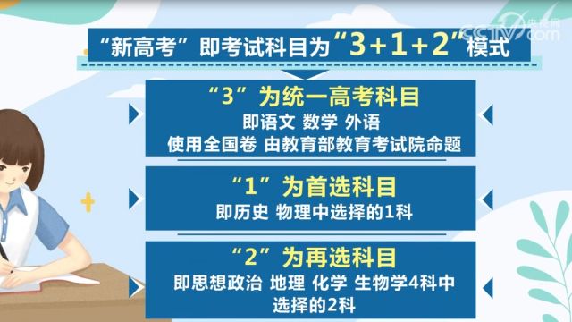 2024年高考明天开考,年年相约高考,今年有一些新变化