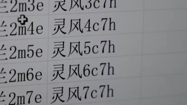 一天收入一万,涉案MCN机构一天最多能生成七千篇文章