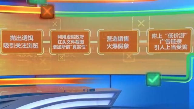 网传“去云南旅游每人补贴3169元”系谣言,还原为“低价游”引流的谣言套路