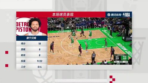 《波士顿凯尔特人》【回放】NBA常规赛：活塞vs凯尔特人第4节中文解说回放