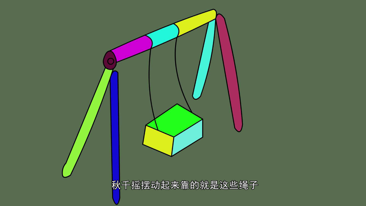 淘气猪多多之我爱画画第六季 7集