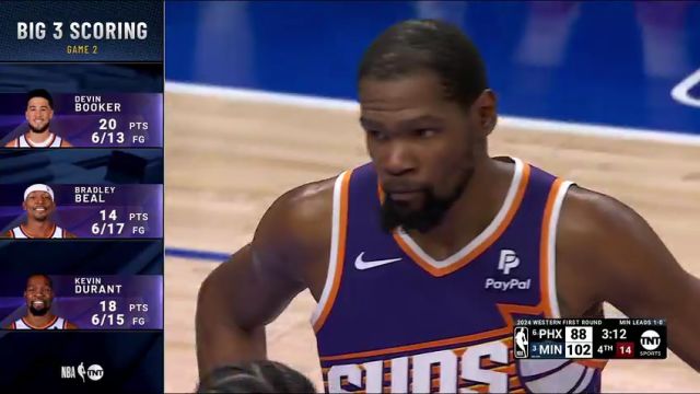 NBA季后赛：太阳vs森林狼英文原声全场回放