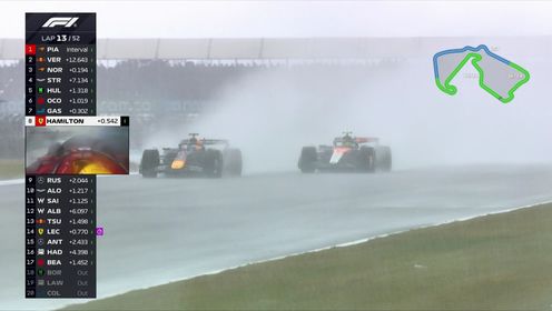 纵情F1_2025F1英国大奖赛正赛_雨太大了!诺里斯进攻维斯塔潘汉密尔顿TR建议换大雨胎_高清1080P在线观看平台_腾讯视频