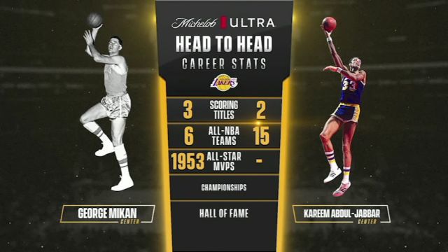 NBA常规赛：森林狼vs湖人第1节英文原声回放