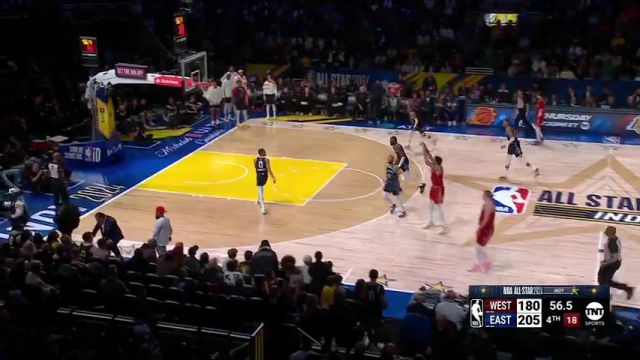 NBA全明星正赛：西部明星队vs东部明星队第4节英文原声回放
