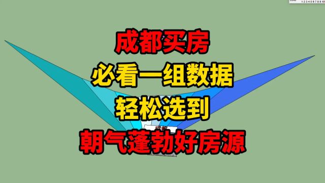 买房必看的一组“重要数据”,售楼部不提供,但应该作为常识牢记