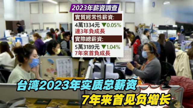 台湾2023年实质总薪资7年来首见负增长