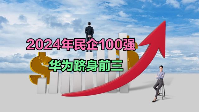 2024年民营企业100强发布!浙江20个,广东14个,你家乡多少个?