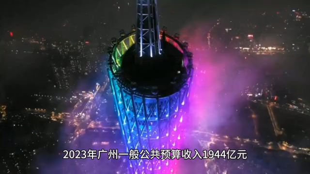 2023年112月广州各地财政收入,黄埔重回二百亿,花都区增速出色