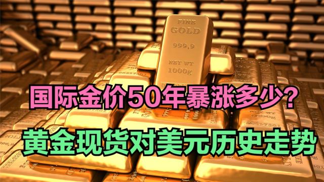 金价为何创两年最大跌幅?国际金价历史走势回顾,54年暴涨65倍