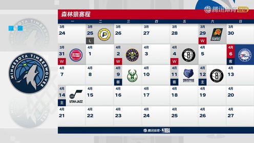 《费城76人》【回放】森林狼vs76人中文解说全场回放