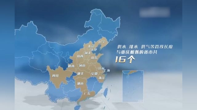 地下市政公用管线,共涵盖8大类