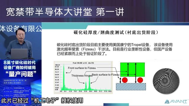 优睿谱:第三代半导体量测检测设备的机遇和挑战