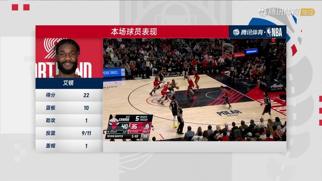 2023/24赛季NBA常规赛：公牛 VS 开拓者 全场回放