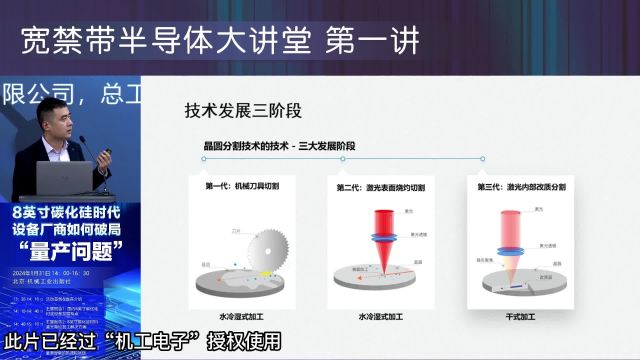 通用智能:SiC晶圆、晶锭激光加工工艺及装备