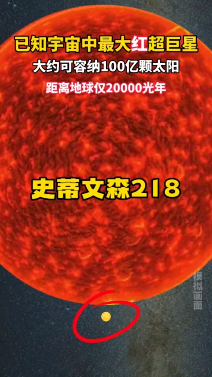 史蒂文森2-18是目前已知體積最大的恆星,位於盾牌座內