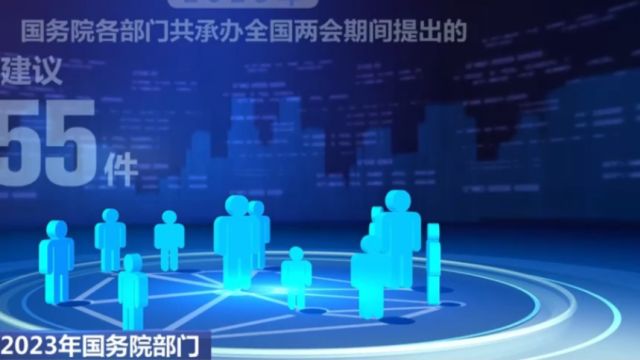 2023年国务院部门,共采纳两会代表委员意见建议近4700条