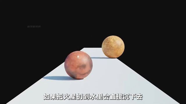 一分钟带你了解火星