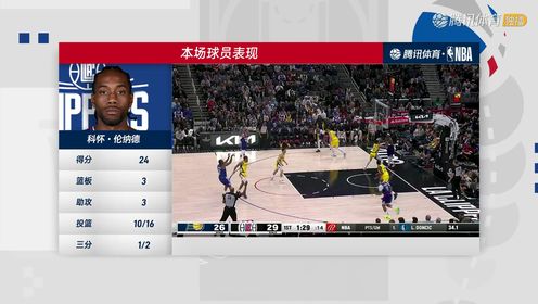 《洛杉矶快船》【回放】NBA常规赛：步行者vs快船中文解说全场回放