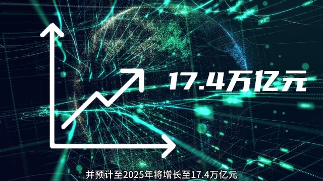 大健康产业已成为拉动国民经济的强大动力2025年增长至17.4万亿元