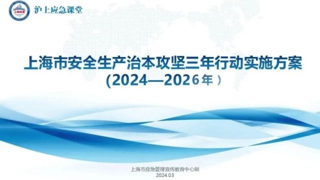 沪上应急课堂 | 上海市安全生产治本攻坚三年行动实施方案(20242026年)