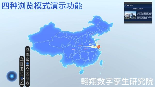 四种浏览模式演示功能