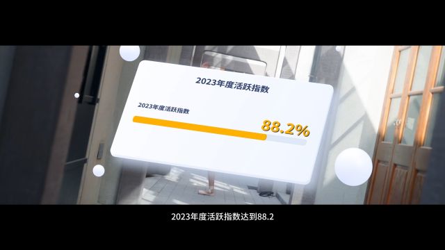 首发、首秀、首展 上海首发经济活跃指数