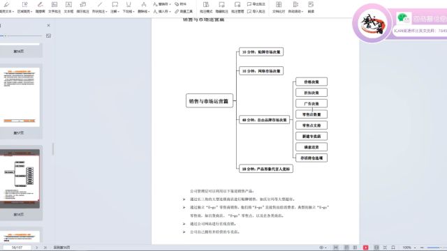 ICAN“商道杯”管理决策模拟挑战赛赛事规则解读11:贴牌市场原理及网络市场