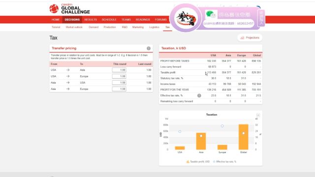 cesim系统GC手机案例简单教程5:税收与财务管理