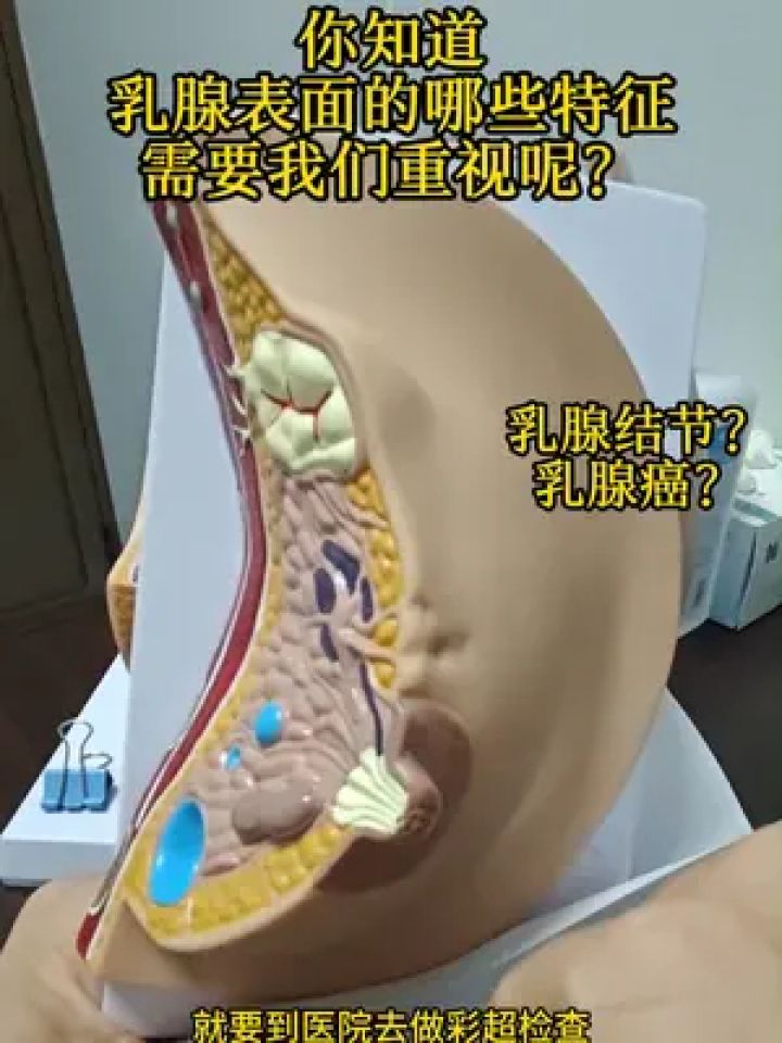 乳腺结节照片图片