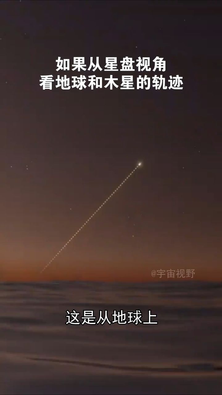 木星的逆行解释