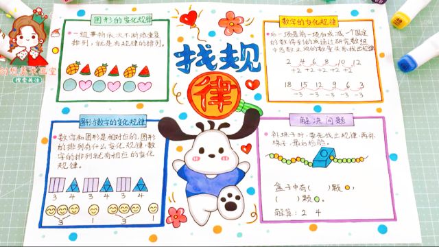 一年级数学下册人教版,七单元找规律手抄报思维导图,小学生数学小报!